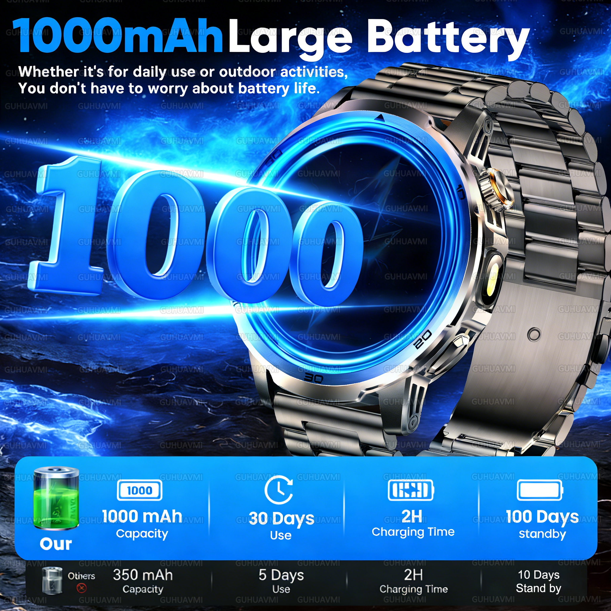 2026 New outdoor Smart watch M - Compass Lensatic ulasan dan harga