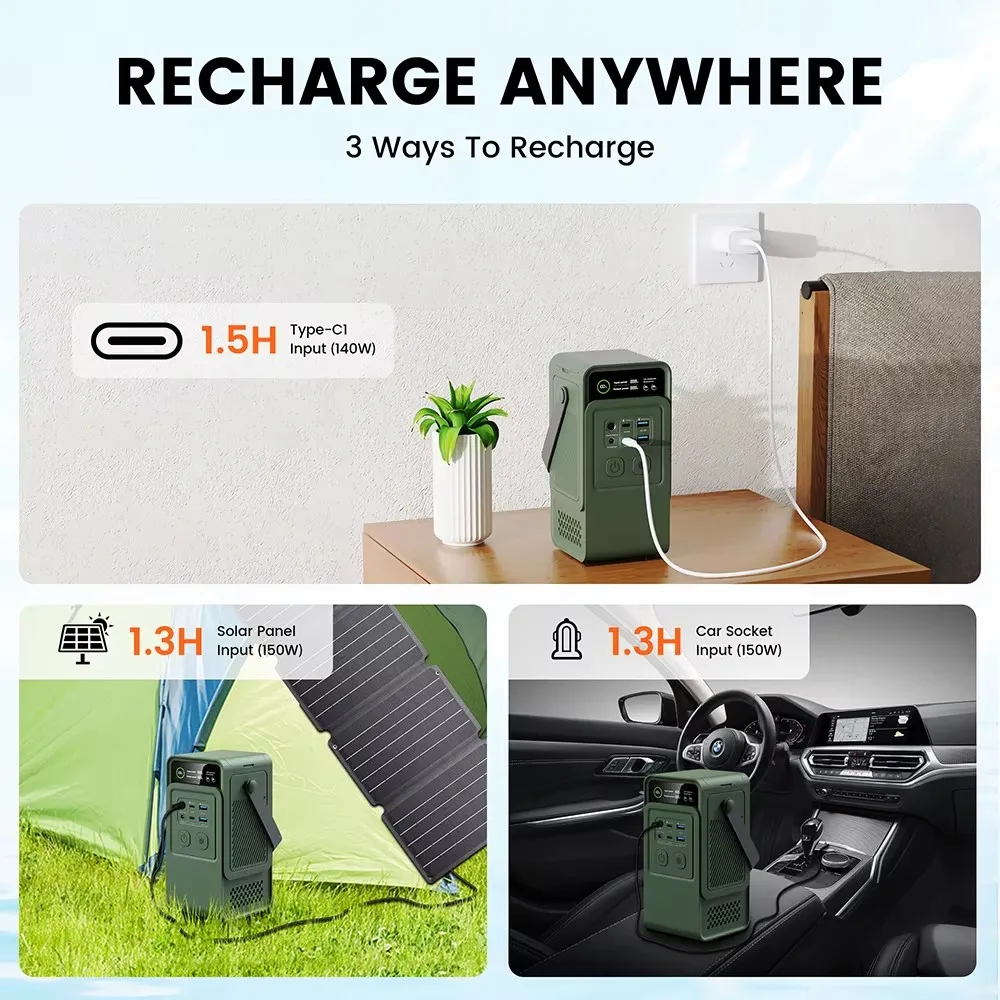 60000mAh 200W 192Wh Camping Po - Solar Emergency Charger ulasan dan harga
