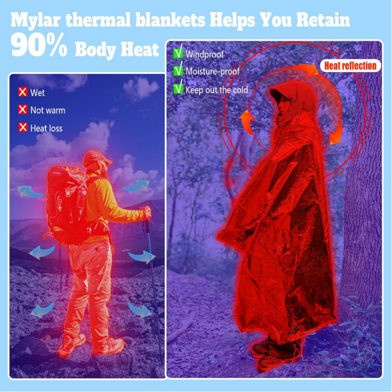 5PCS Dual Color Silver Gold My - Survival Blanket Reflective ulasan dan harga
