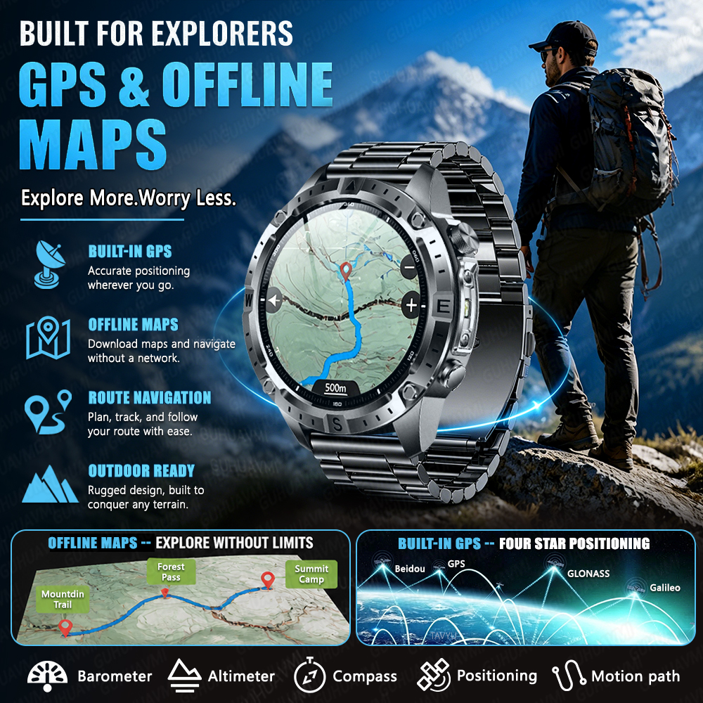 2026New Military Tank GPS Smar - Compass Lensatic ulasan dan harga