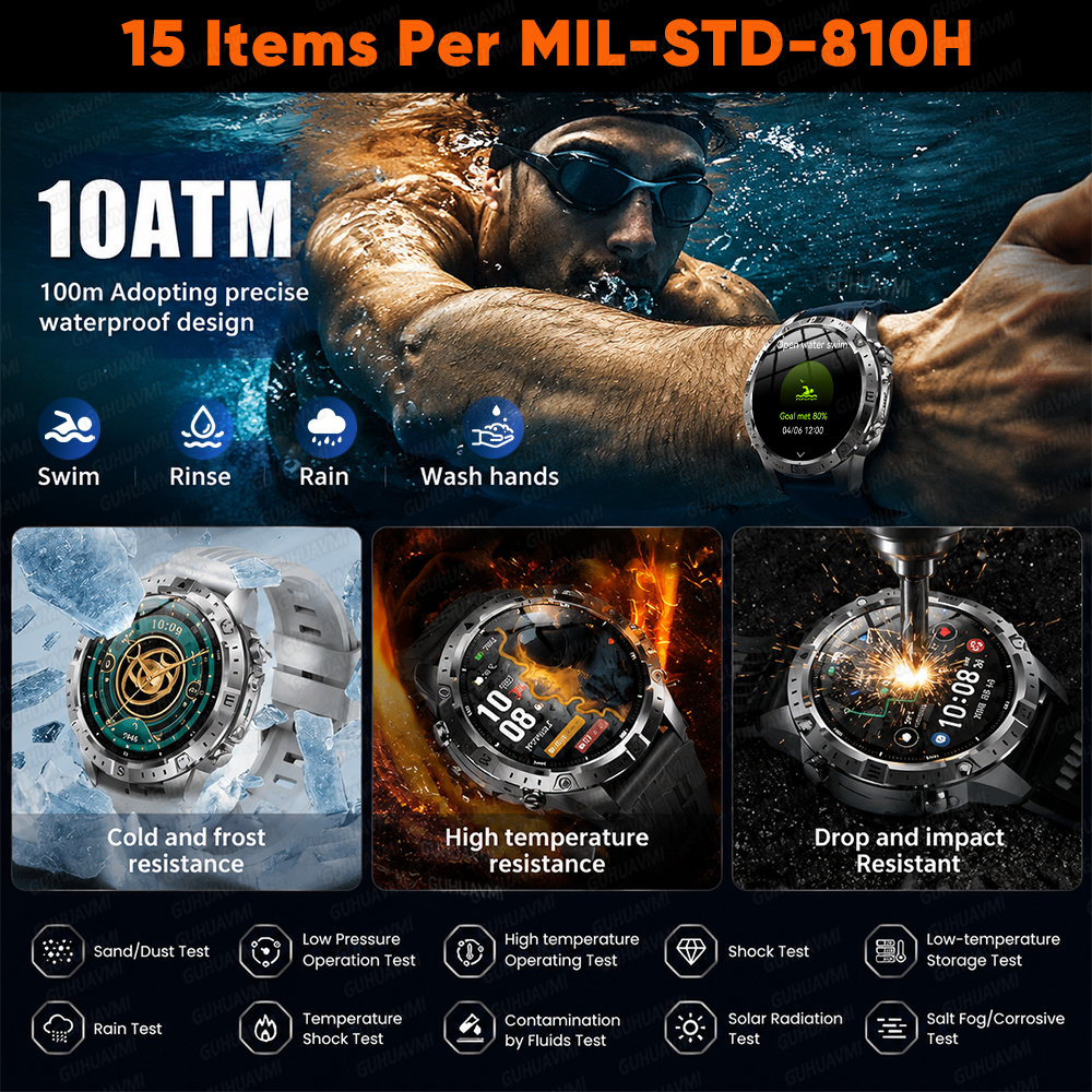 2026New Military Tank GPS Smar - Compass Lensatic ulasan dan harga