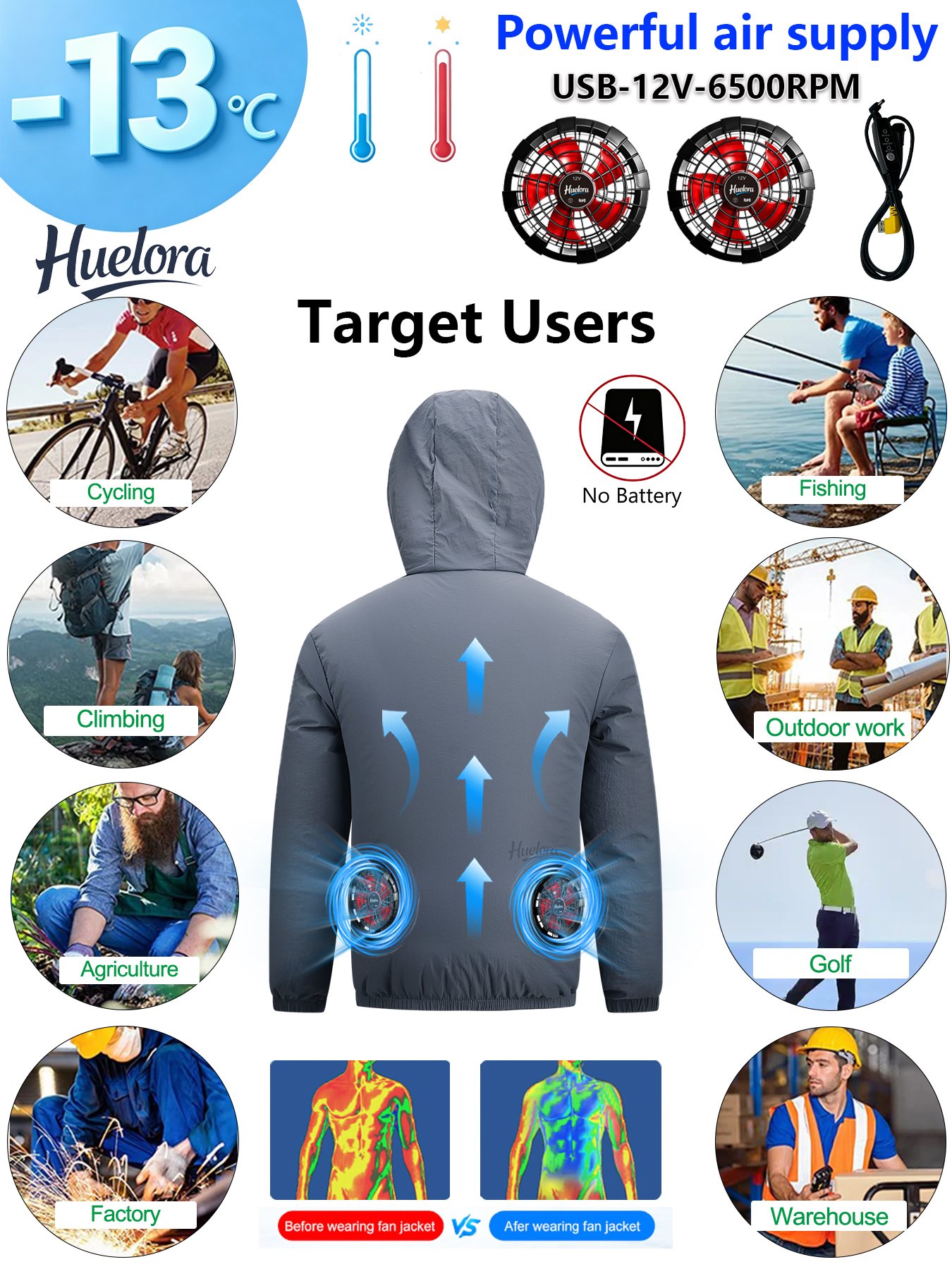 Men's Hooded USB Cooling Jacke - Fishing Kit Compact ulasan dan harga