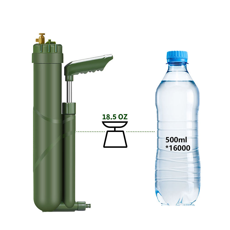 Filterwell Portable Hand Pump  - Water Purification Straw ulasan dan harga