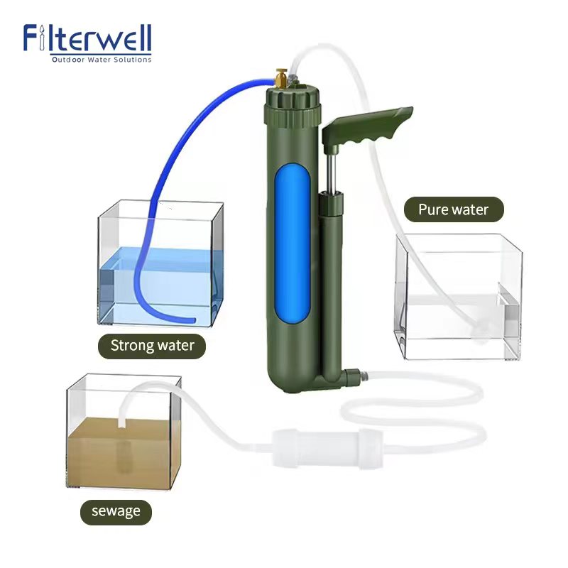 Filterwell Portable Hand Pump  - Water Purification Straw ulasan dan harga
