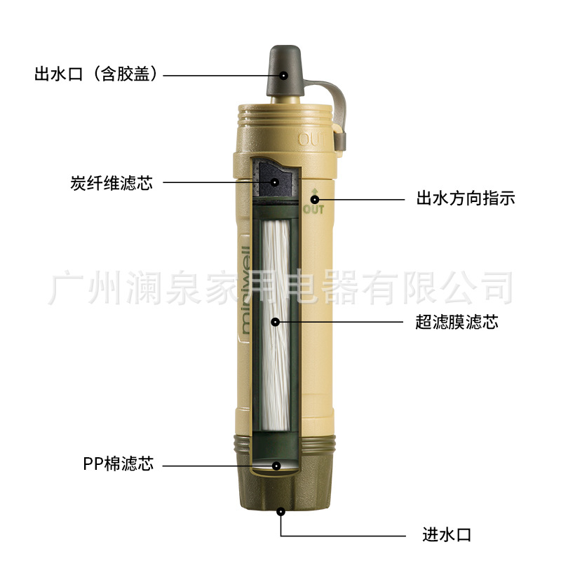 Outdoor Water Purification Str - Water Purification Straw ulasan dan harga