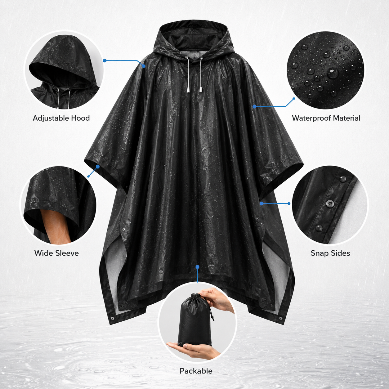 3 in 1 Waterproof Outdoor Ponc - Emergency Poncho Rain ulasan dan harga