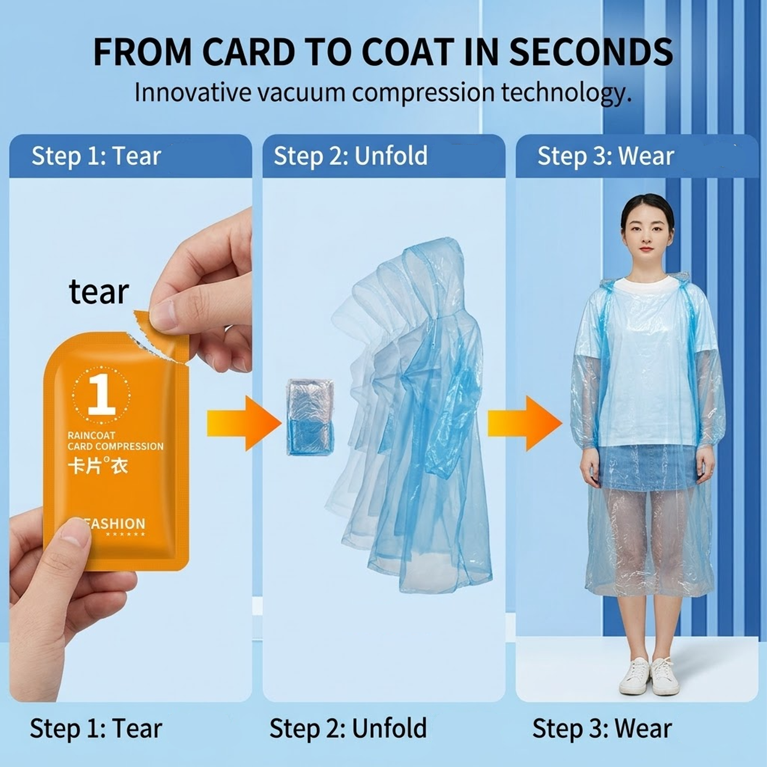 Unisex Portable Card Disposabl - Emergency Poncho Rain ulasan dan harga