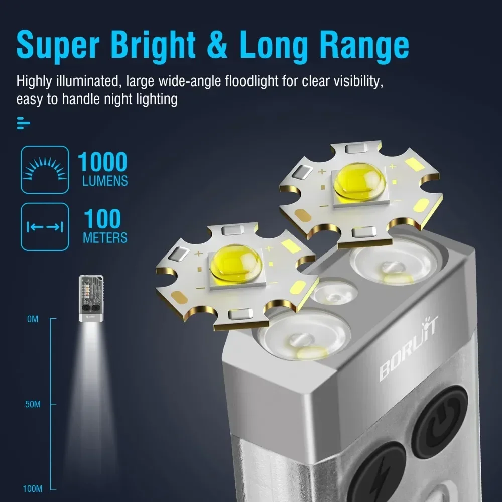 BORUiT V10 Keychain UV LED EDC - Fishing Kit Compact ulasan dan harga