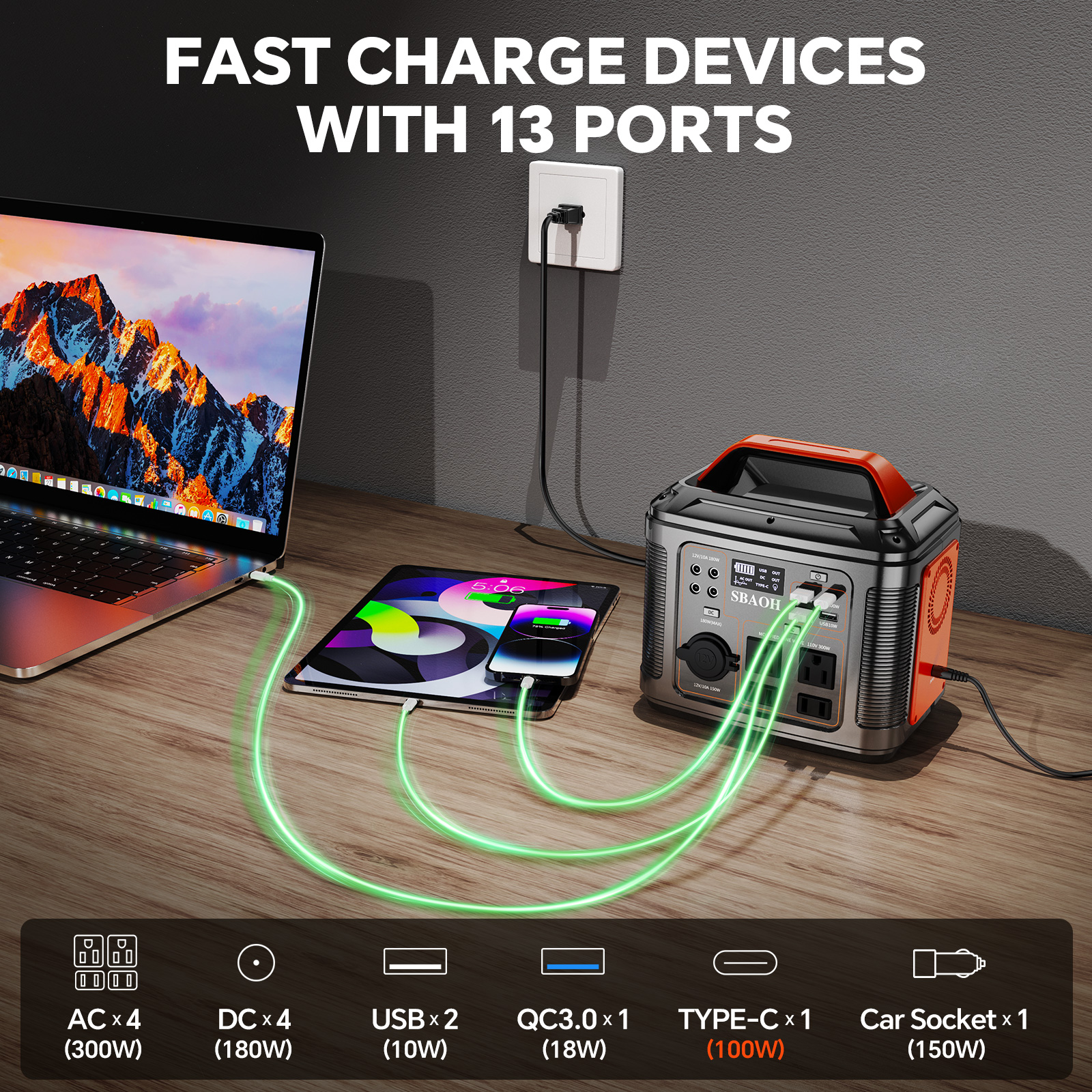 300W Portable Power Station, 2 - Solar Emergency Charger ulasan dan harga