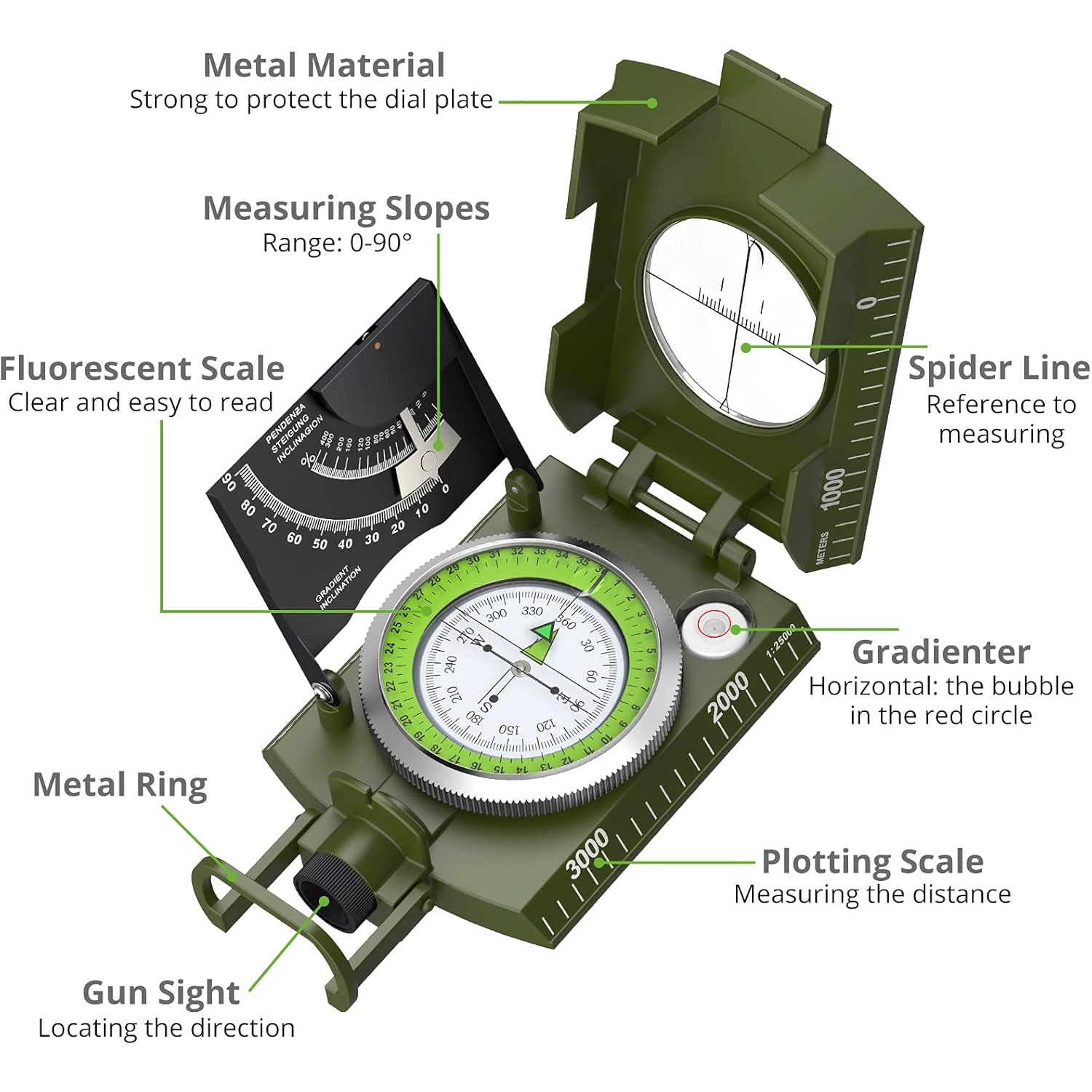 Proster IP65 Compass - Lensati - Compass Lensatic ulasan dan harga