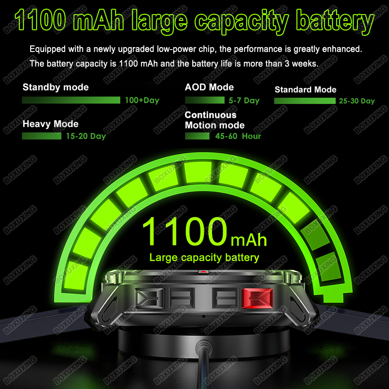 2026 New T-Rex 3 Ultra 1100mAh - Compass Lensatic ulasan dan harga