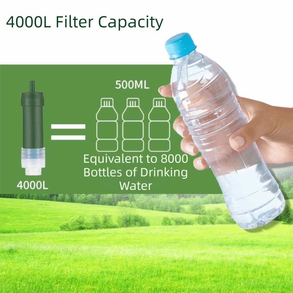 Mini Mini Water Filter Straw P - Water Purification Straw ulasan dan harga