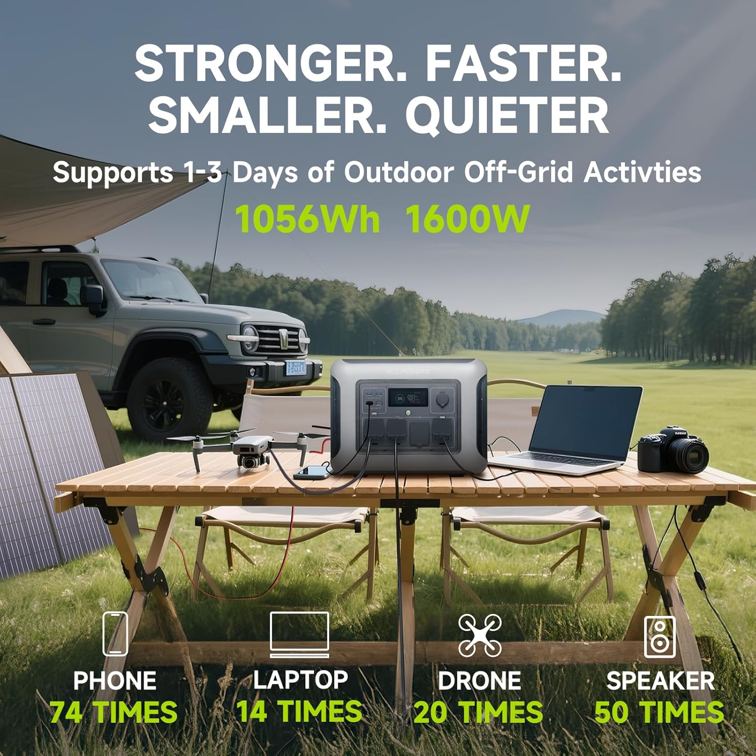 ALLPOWERS R1500 LITE Portable  - Solar Emergency Charger ulasan dan harga