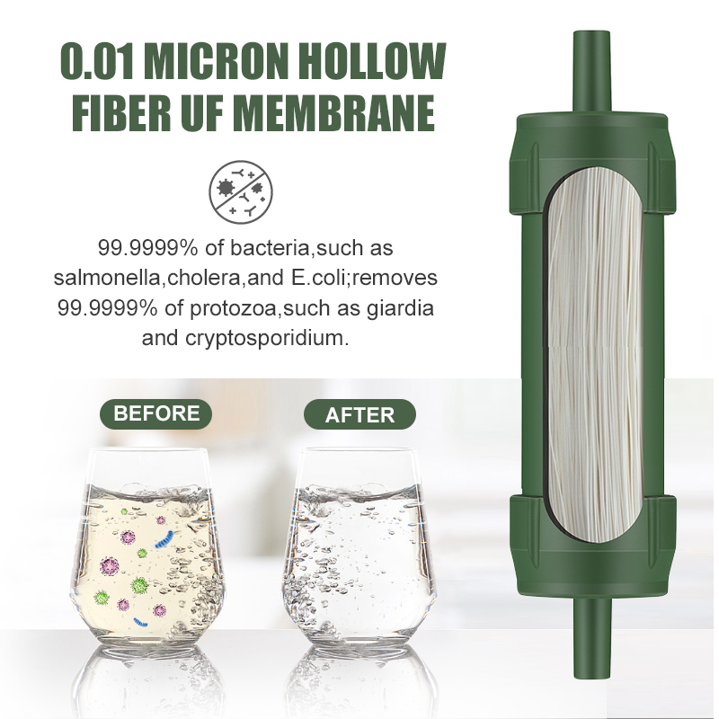 Outdoor Water Filter Straw Min - Water Purification Straw ulasan dan harga