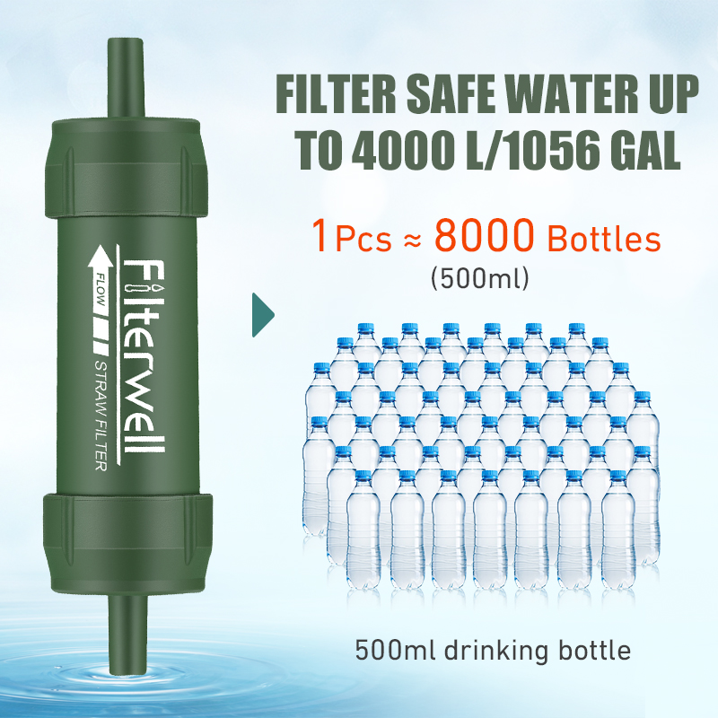 Outdoor Water Filter Straw Min - Water Purification Straw ulasan dan harga