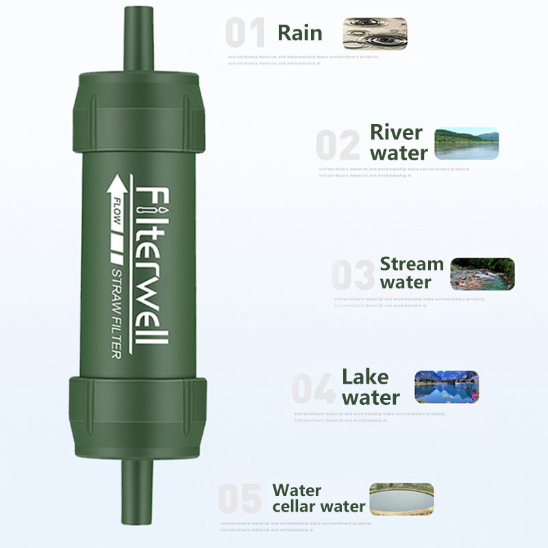 Outdoor Water Filter Straw Min - Water Purification Straw ulasan dan harga