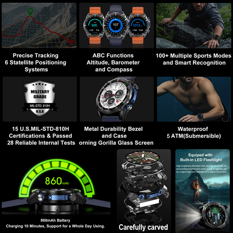 2026 Military GPS Smartwatch O - Compass Lensatic ulasan dan harga