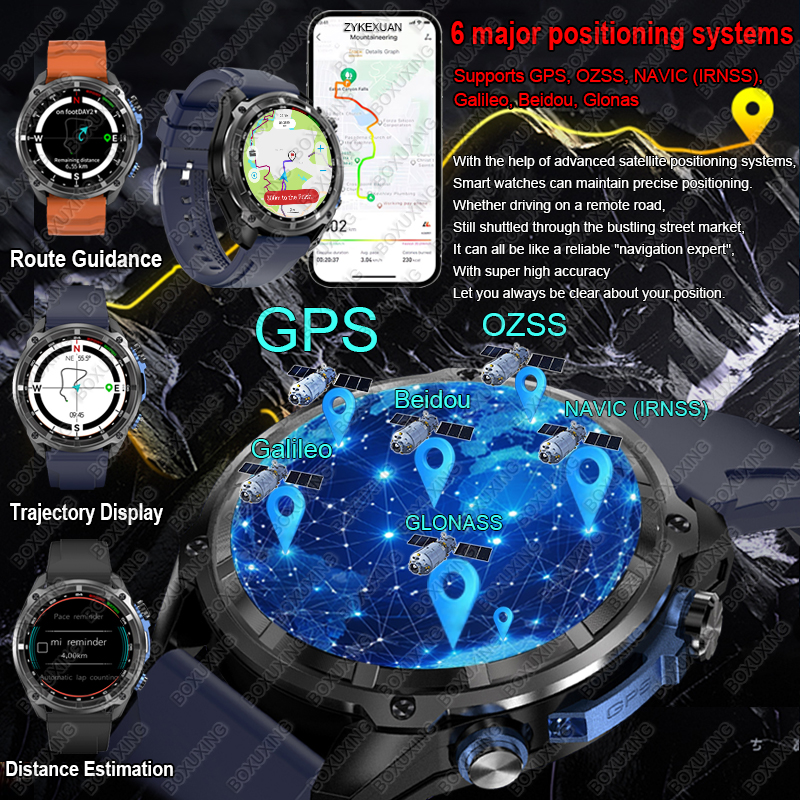 2026 Military GPS Smartwatch O - Compass Lensatic ulasan dan harga