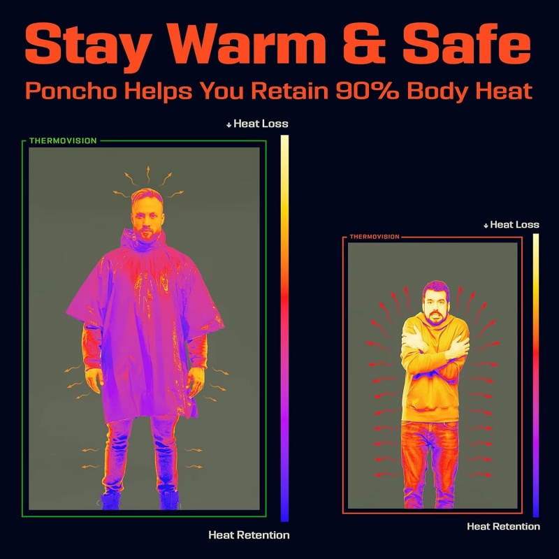 Single-Use Aluminum Film Therm - Emergency Poncho Rain ulasan dan harga