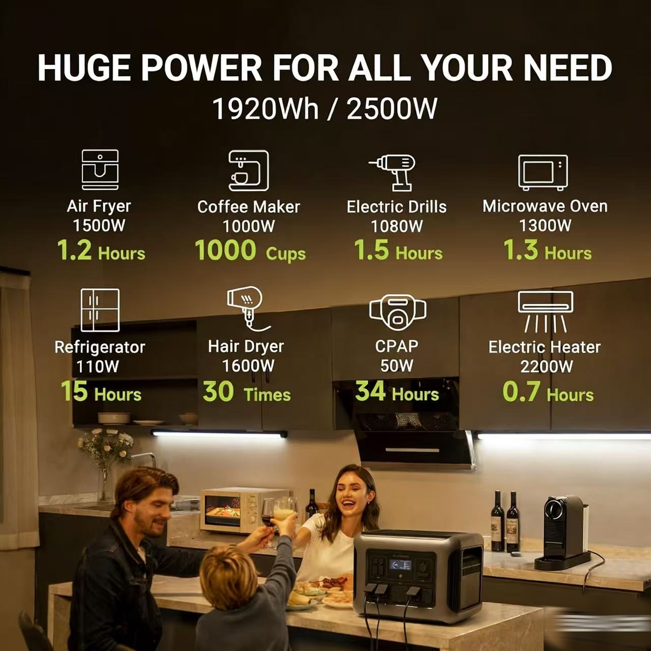 ALLPOWERS R2500 Portable Power - Solar Emergency Charger ulasan dan harga