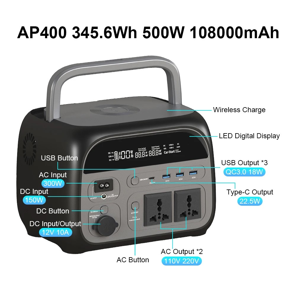 CTOLITY AP400 500W Portable Po - Solar Emergency Charger ulasan dan harga