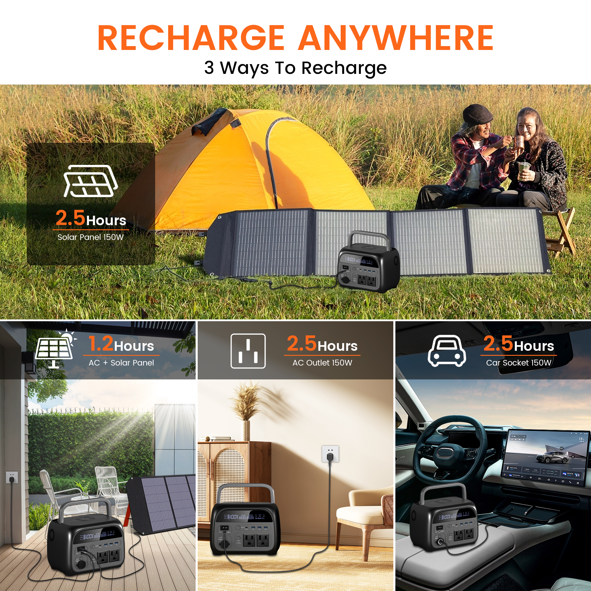 CTOLITY AP400 500W Portable Po - Solar Emergency Charger ulasan dan harga