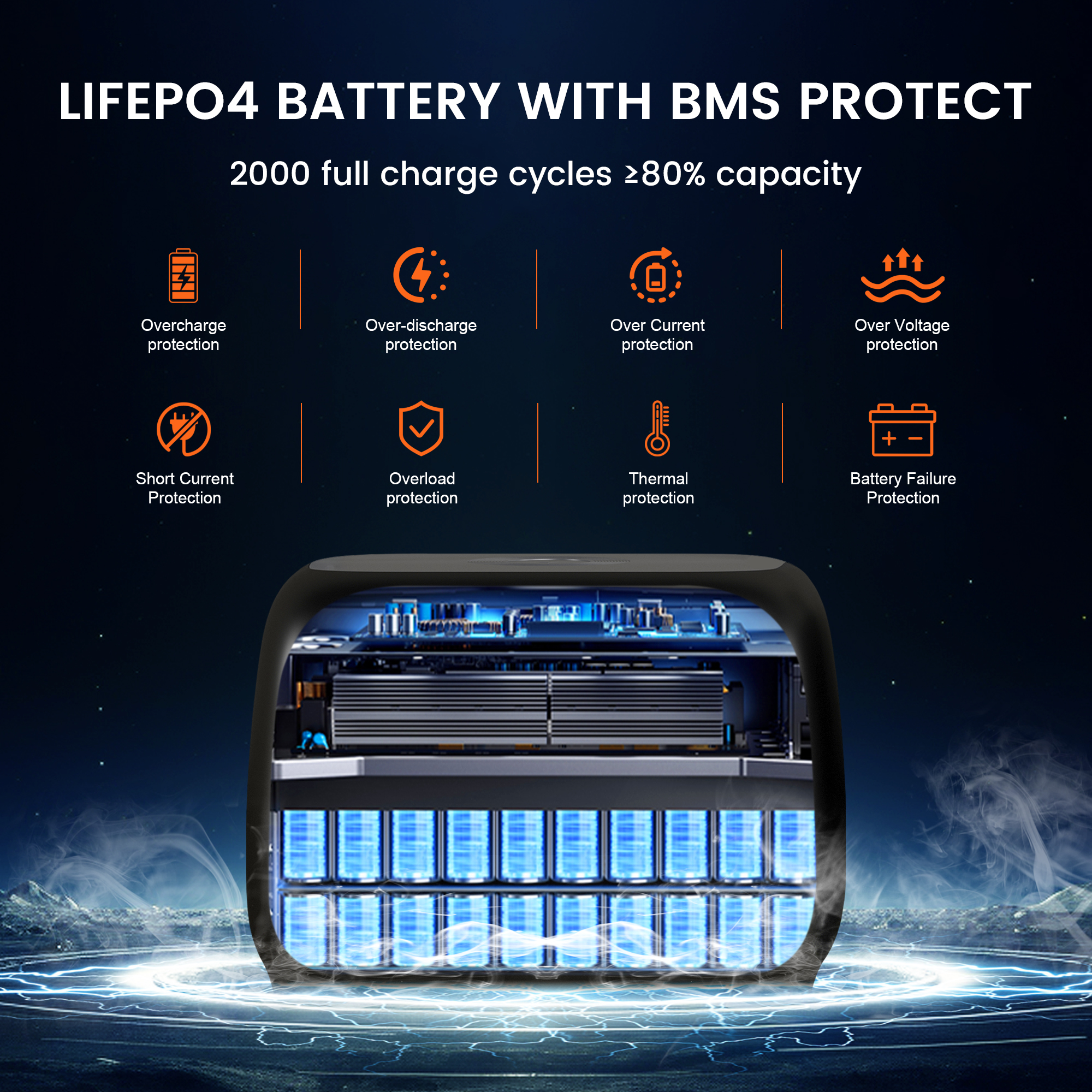 CTOLITY AP400 500W Portable Po - Solar Emergency Charger ulasan dan harga